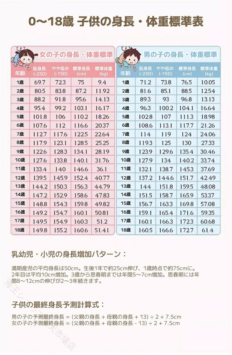 パブロ楽天市場店の成長チェック メジャー 子供の身長記録 北欧インテリア キッズ測定 可愛い測定器 防水デザイン 賃貸用 壁貼り身長計 ジュニアグロースチャート 寝相アートツール｜アングル3