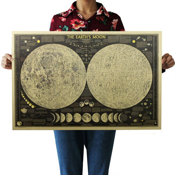 ビンテージ ポスター 月食図 月 Earth's Moon 月の満ち欠け クラフト紙 レトロ オールド アンティーク 有名人 ブリキ看板風