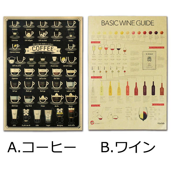 ビンテージ ポスター コレクション 指南書 ガイド コーヒー 時計 ギター クラフト...