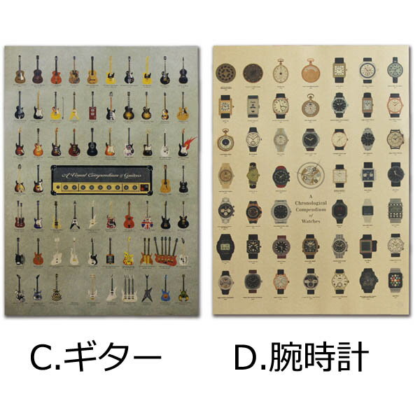 ビンテージ ポスター コレクション 指南書 ガイド コーヒー 時計 ギター クラフト紙 レトロ オールド アンティーク 有名人 ブリキ看板風