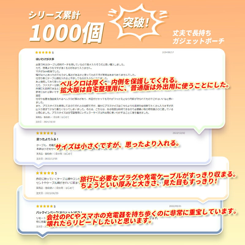 pack all ガジェットポーチ 小物ポーチ 収納ポーチ 旅行用ケーブルバッグ 旅行ポーチ アクセサリーケース ケーブル/充電器/電話/USB/SDカード収納 軽量 出張 旅行 packall-10000032 SKYLINE サンプル画像2