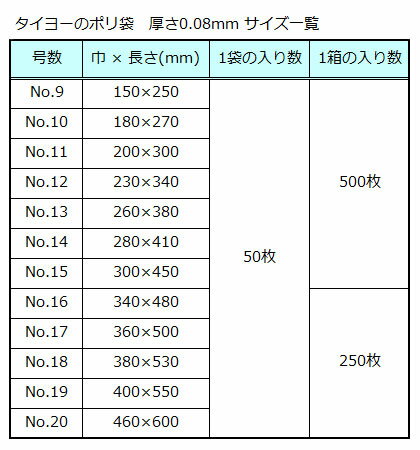 タイヨーのポリ袋 厚み0.08mm【No.16】340×480mm 1ケース 500枚入 3