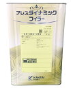 アレスダイナミックフィラー 16kg　関西ペイント 関ペ ※強化剤なし ※送料無料