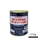 吉田製油所クレオソートR　0.7kgこげ茶色