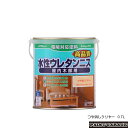 ワシン(和信)水性ウレタンニス つや消し 0.7Lつや消しクリヤー