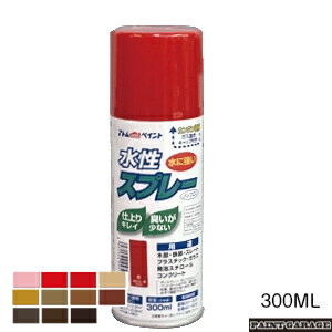 アトムハウスペイント（塗料/ペンキ）水性スプレー　300ML赤色系