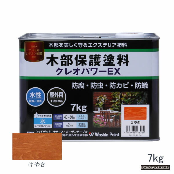 Rakuten - 和信水性クレオパワーEX7kgけやき