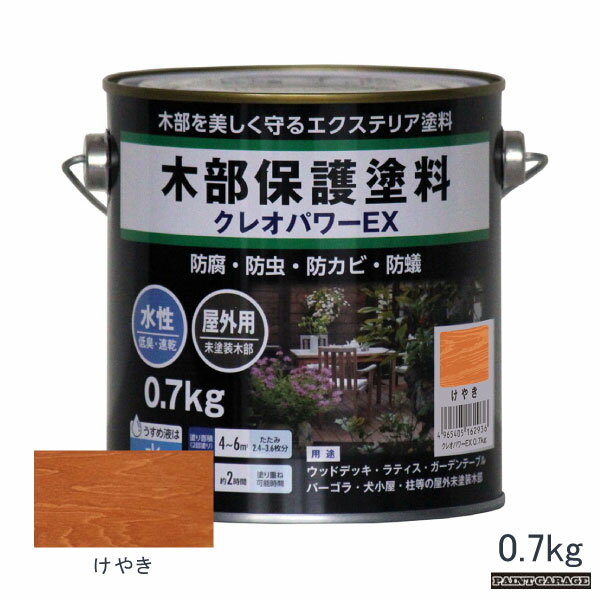 Rakuten - 和信水性クレオパワーEX0.7kgけやき