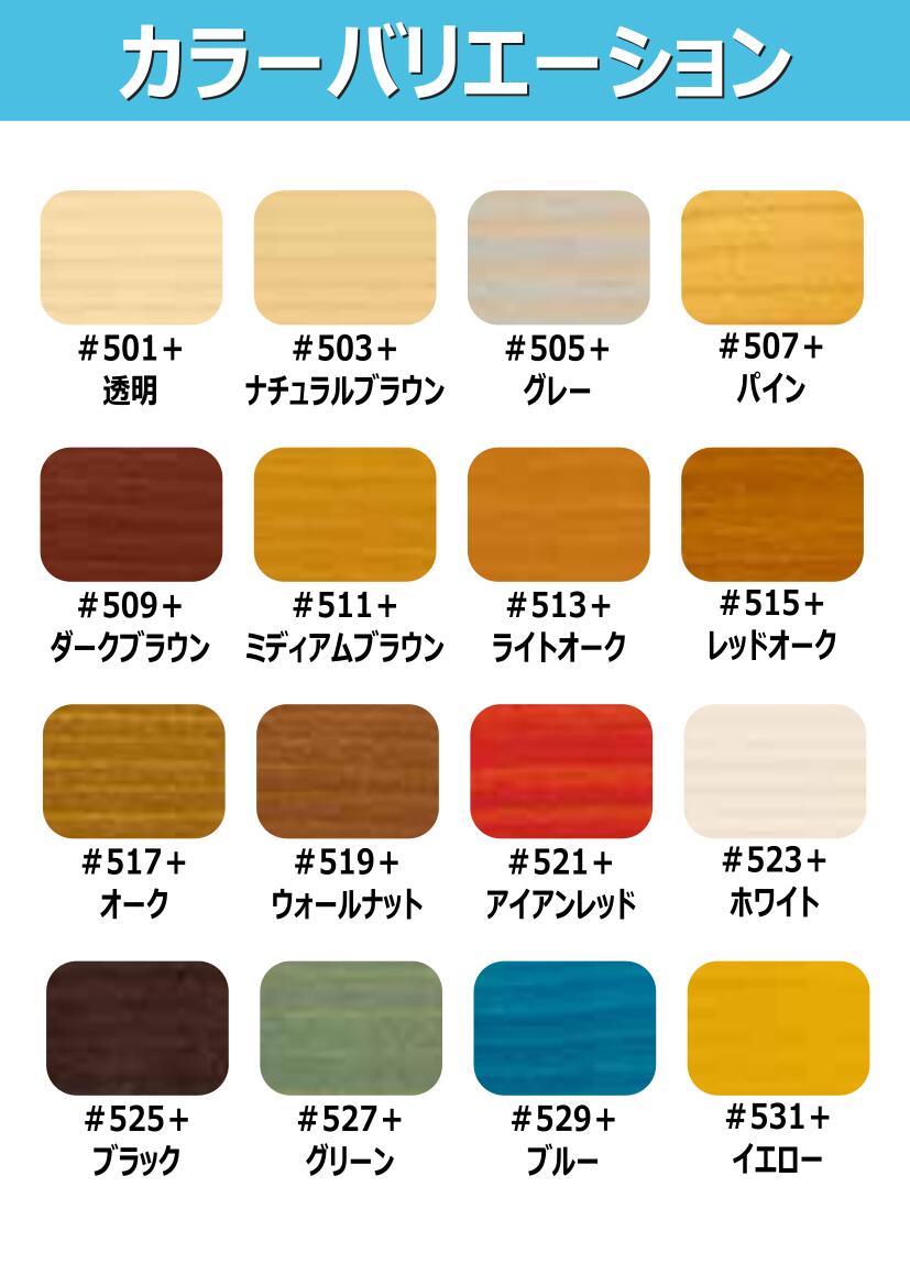 VATON プラス 木目 超撥水 PT-Shine Top セット シャイントップ 木部 バトンプラス...