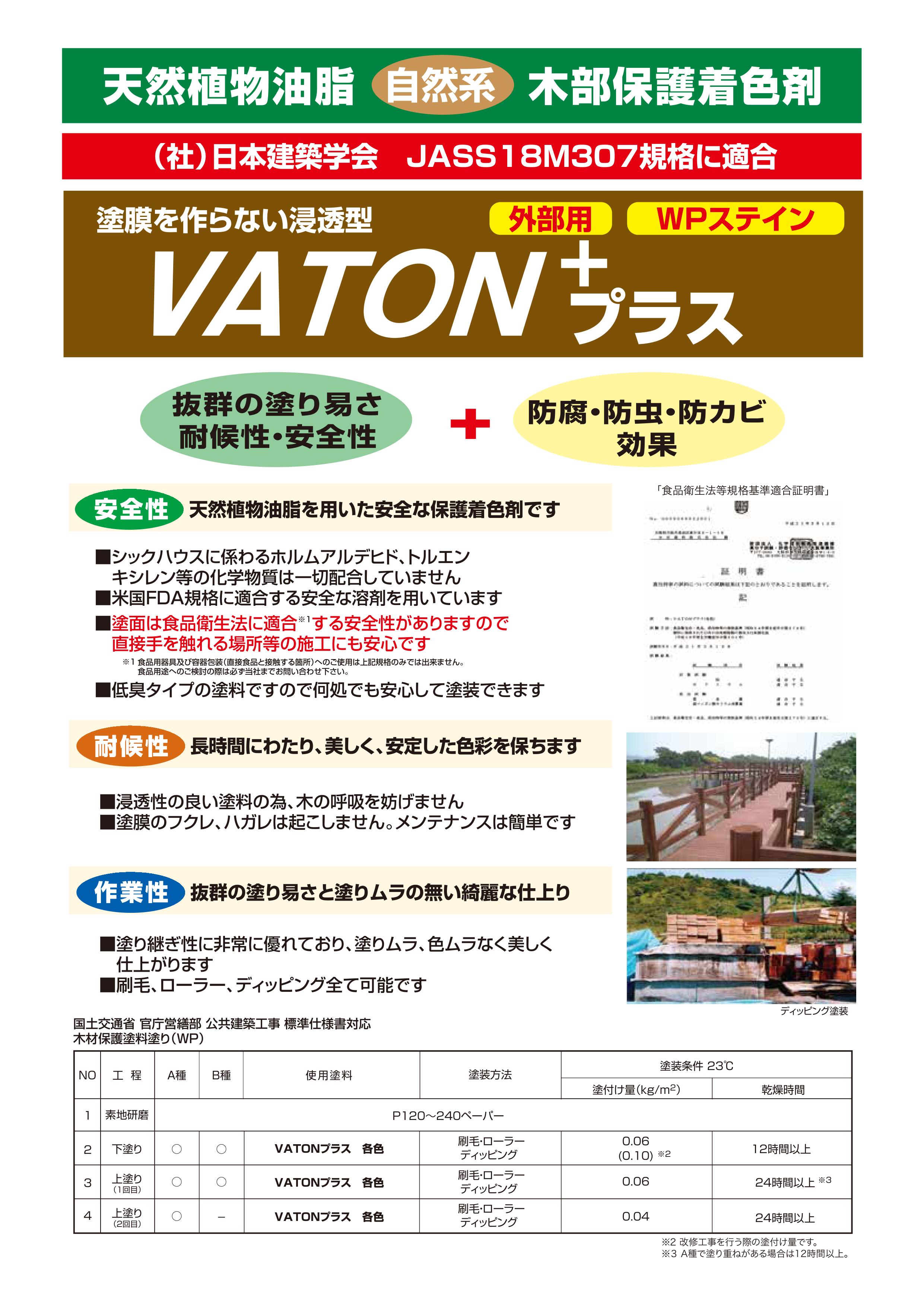 VATON プラス 木目 超撥水 PT-Shine Top セット シャイントップ 木部 バトンプラス...