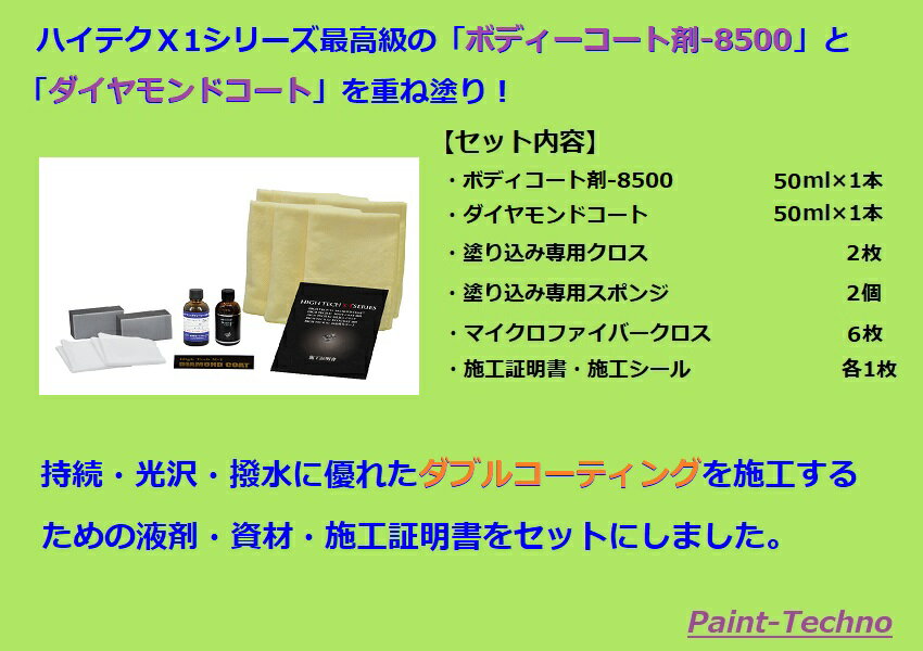 �ϥ��ƥ�X1-8500����������ɥ����� ���֥륳���ƥ��󥰥��å� ���ꥹ����ץ����� ���饹�����ƥ��� �� ��ư�� �Х���