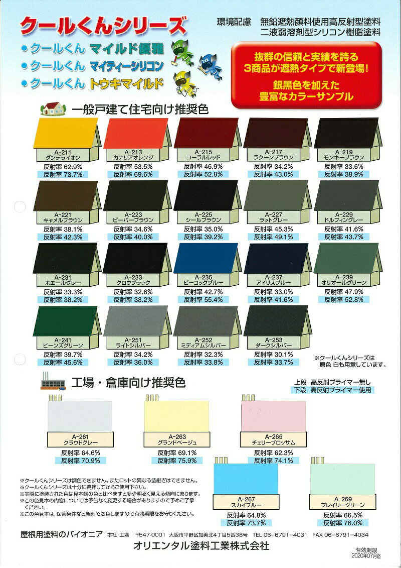 【5月10日はP2倍！最大1500円OFFクーポン発行中！】オリエンタル塗料 クールくん マイルド優雅 高反射プライマー 4.67kgセット 2