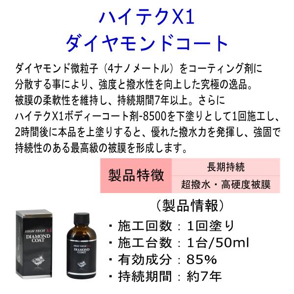 ����󥭥�1�̼��ޡ� �ϥ��ƥ�X1��������ɥ����� 50ml ���ꥹ����ץ����� ���������ƥ��� ���饹�����ƥ��� Ķ ���� �����ƥ��󥰺� �ܥǥ� ��ư�� �Х��� ���ѥ��饹�����ƥ��� ���ѥ����ƥ��󥰺� ���������ƥ��󥰺� �֥����ƥ��󥰺� �֥��饹�����ƥ��󥰺�