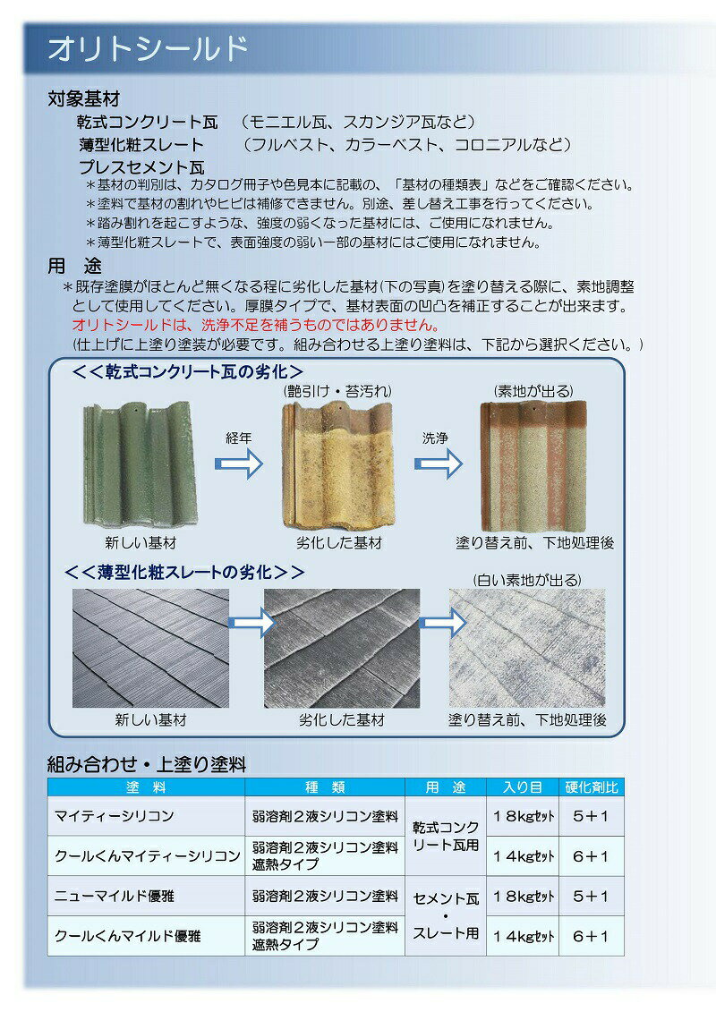 ���ꥨ�󥿥����� ����ȥ������ 14kg���å� ���졼 �˥塼�ޥ����ͥ�� �����뤯�� ����Ĵ�� �ץ饤�ޡ� �����顼