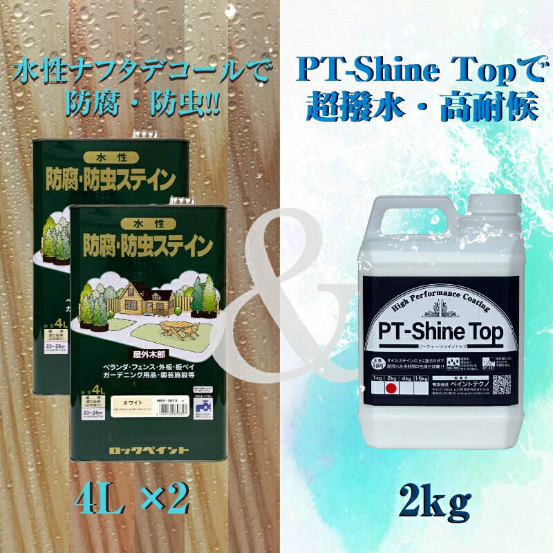 水性ナフタデコールとその上に塗るだけで木目を活かして超撥水の PT-Shine Topのお得なセット品 シャイントップ 木部 クリア 木 塗料 塗装 4L×2＋2kg 木材 クリヤー 防腐 防虫 保護 ステイン ウッドデッキ ログハウス ロックペイント 屋外 透明 浸透性撥水コーティング