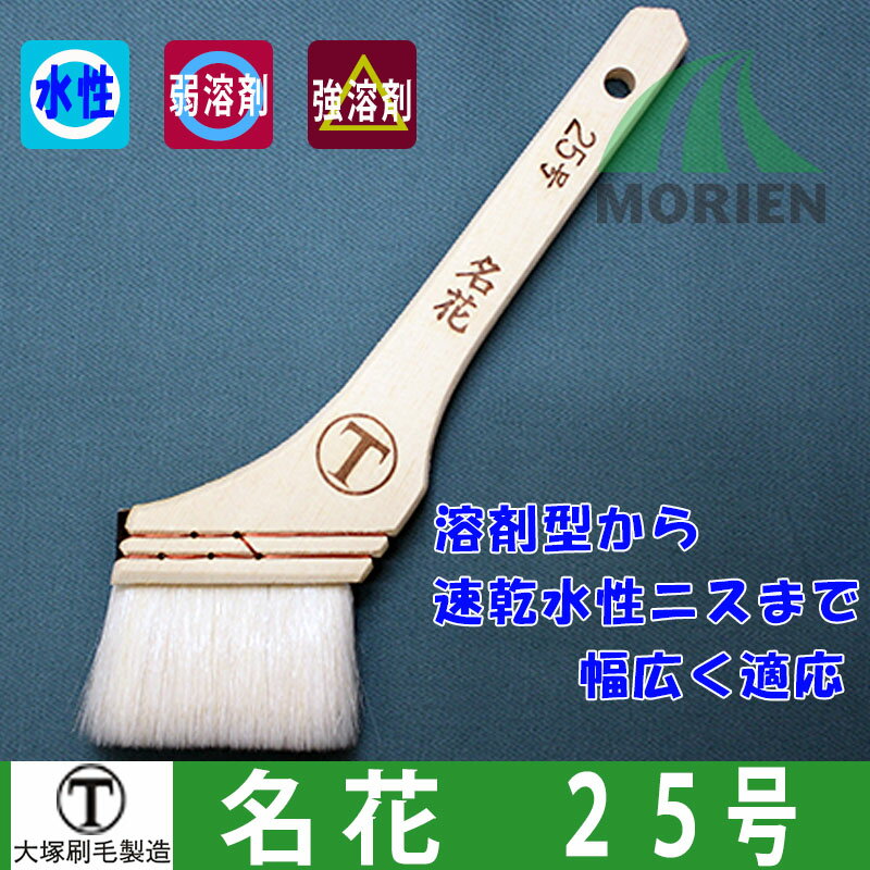 ��͵���̾�֡�25��ۥ�����ǥ������ȥ�������ʤɤΥ��ƥ��������Ѻ��ӡ��ɤ�䤹��������Хĥ��� ���ͺ�����¤