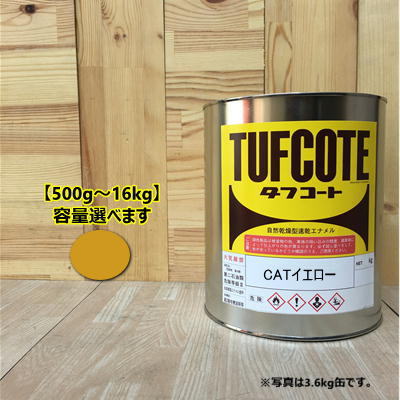 トヨタ070　塗料　3コート　ホワイトパールクリスタルシャイン