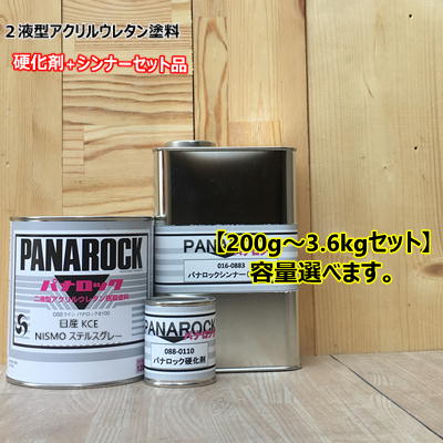【日産 KCE】 NISMO ステルスグレー 【主剤+硬化剤+シンナー】 パナロック 2液型ウレタン塗料 自動車 ロックペイント