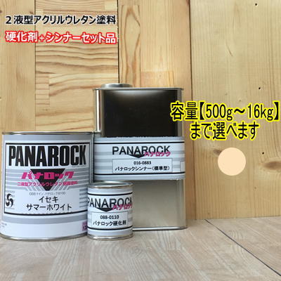 （主剤+硬化剤+シンナー付） パナロック 2液型ウレタン塗料 建設機械 ロックペイント ISEKI