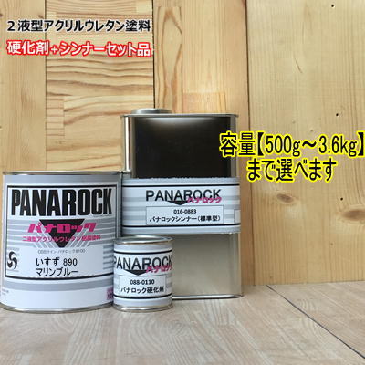 【いすず 890】 マリンブルー 【主剤+硬化剤+シンナー】 パナロック 2液型ウレタン塗料 自動車 ロックペイント