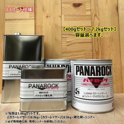【トヨタ 083】 ホワイトノーヴァガラスフレーク 【レイヤー1+レイヤー2+硬化剤+シンナー】パナロック 2液型ウレタン塗料 自動車 ロックペイント