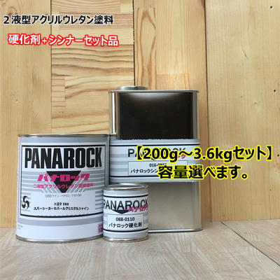 スパーシーカーキパールクリスタルシャイン【トヨタ 5B8】 クリアーストリームメタリック 【主剤+硬化剤+シンナー】 パナロック 2液型ウレタン塗料 自動車 ロックペイント