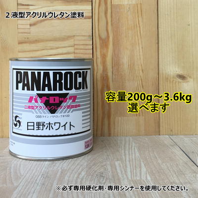 ノンサンプラサフ 【975 グレー】 420ml ユニコン スプレー 内板色 サフェーサー サンディング不要 塗料 石原ケミカル