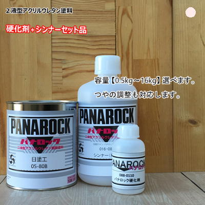日塗工 【05-80B】 マンセル 5R8/1 【主剤+硬化剤+シンナー】 パナロック 2液型ウレタン塗料 自動車 ロ..