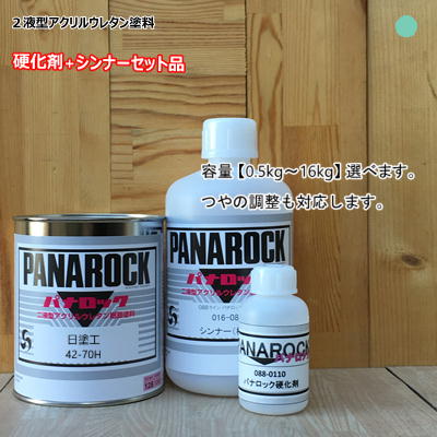 日塗工 【42-70H】 マンセル 2.5G7/4 【主剤+硬化剤+シンナー】 パナロック 2液型ウレタン塗料 自動車 ロックペイント