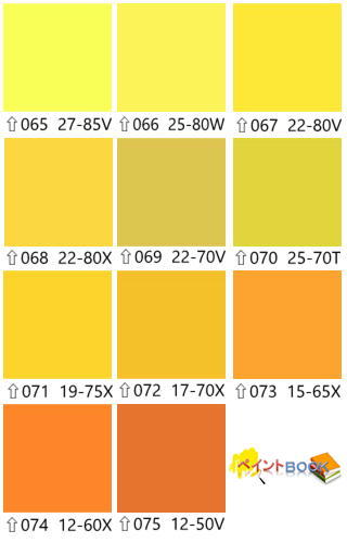 ラッカー塗料【2kg】イエロー/オレンジ系 選べる11色 DIY 木 鉄 塗装 黄色 ペンキ 日塗工