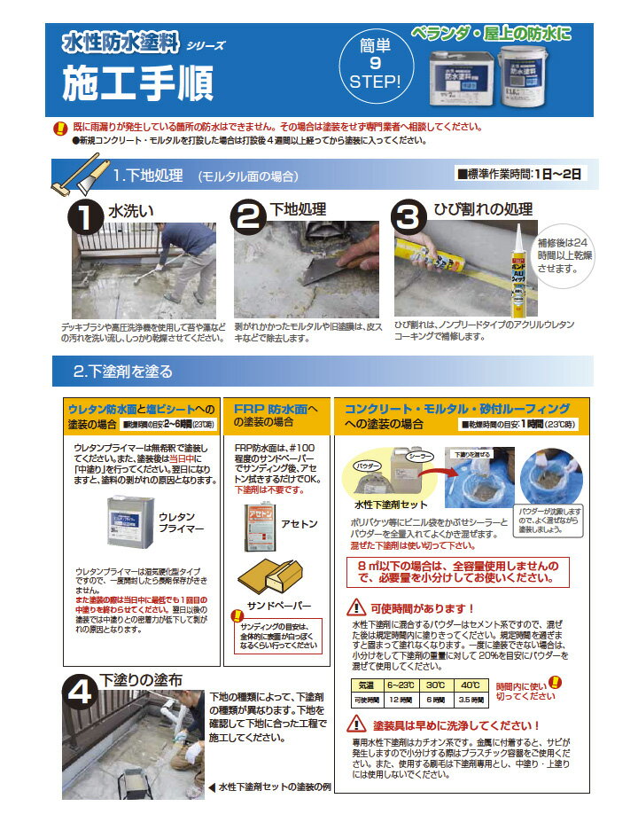 【楽天市場】水性防水塗料 8kg（アトムハウスペイント/中塗り材）：ペイントジョイ楽天市場店