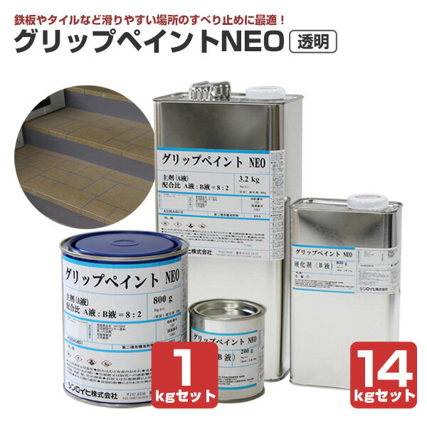 シンロイヒ グリップペイントNEO 透明 1kgセット 4kgセット