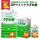 【期間限定P5倍】 サンデーペイント SPペイントうすめ液 250ml 1.6L 4L(146004 /146006/ 146002)