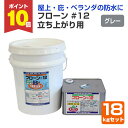 【期間限定P10倍】 ウレタン防水材 フローン #12 立ち上がり用 ペール缶 グレー 18kgセット (東日本塗料/屋上/ベランダ/2液溶剤型カラーウレタン)