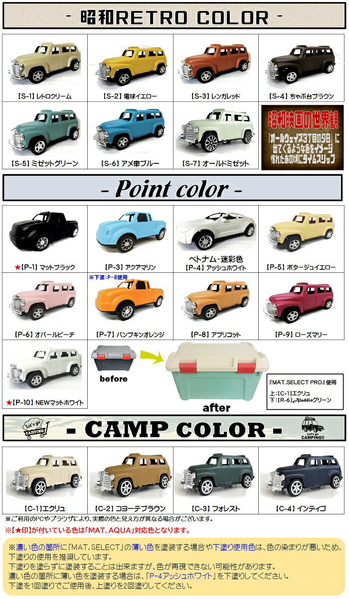 MAT.SELECT スプレー用シンナー 2L+塗料2Kgセット 各色【g-select 自動車塗装用1液ウレタン艶消し塗料 車 塗装 DIY カーペイント マットカラー】 3