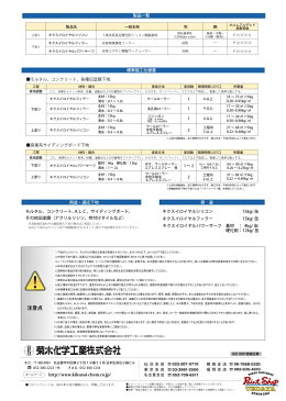 【送料無料】　キクスイ ロイヤルシリコン 白及び淡彩色　15kg　艶調製品 ≪菊水化学工業≫