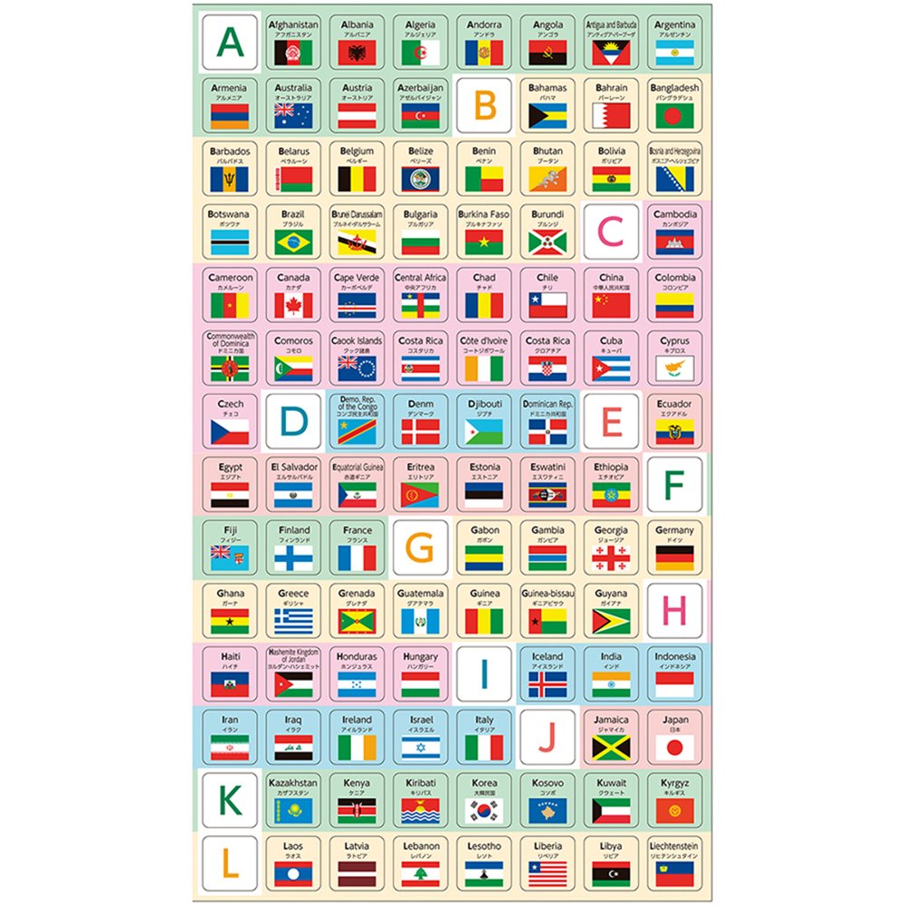世界の国旗シール　ベーシックタイプ（073106）　1個【デビカ】のサムネイル