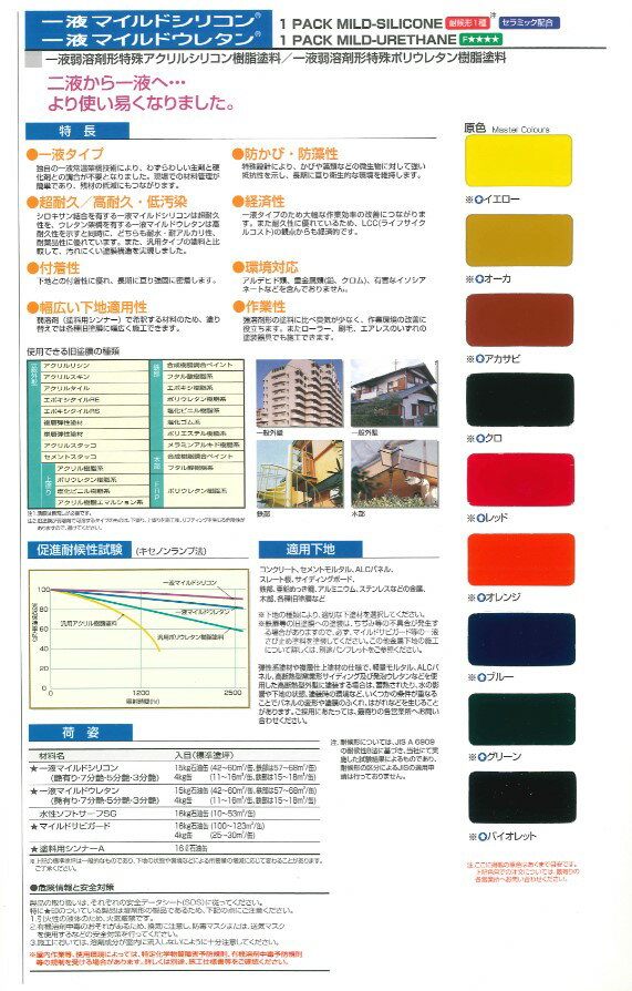 一液マイルドウレタン　4kg　艶有　イエロー【エスケー化研】＊代引決済不可、キャンセル不可 2