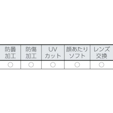 UVEX　安全ゴーグル　ウルトラソニック（密閉タイプ）（9302218）