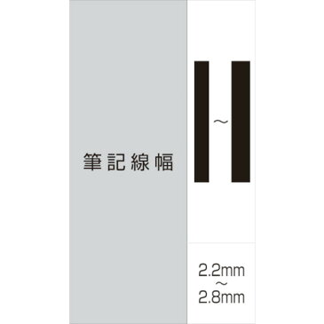 uni　アルコールペイントマーカー　中字　赤（PXA200.15）