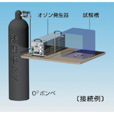 コトヒラ 研究開発用オゾン発生器 12g/hモデル(KQS120)