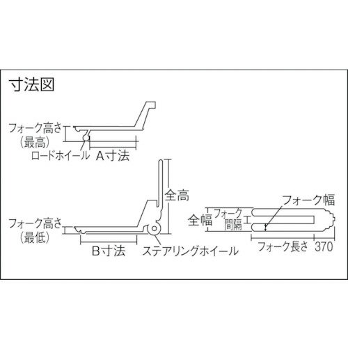 ビシャモン　重荷重タイプハンドパレットトラック　BM50L7（BM50L7）