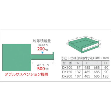 OS 重量キャビネットDX型 最大積載量1500kg 引出し10×1段(DX1217)*代引き不可、個人宅配送不可