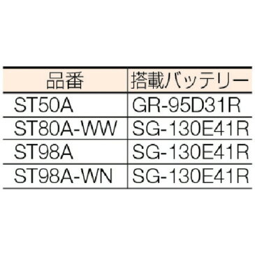 ビシャモン　トラバーリフト（バッテリー上昇走行式）（ST98AWN）