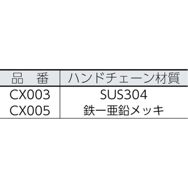 KITO　キトーチェーンブロックCX　定格荷重500kg　標準揚程2．5m　826-6738【（株...