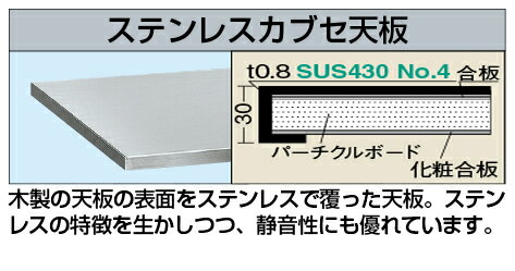 作業台オプション天板（ステンレスカブセ天板）（SU4－1875PCTC）W1800×D750×H30【サカエ】※代引決済不..