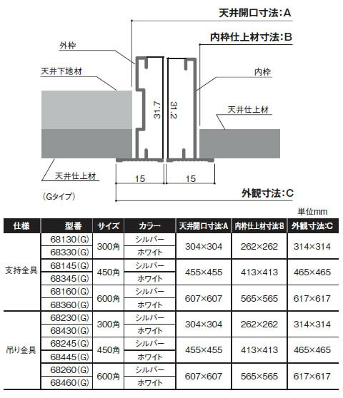 SPG　天井点検口　68330（G）　ホワイト　支持金具付　300角【サヌキ】 2