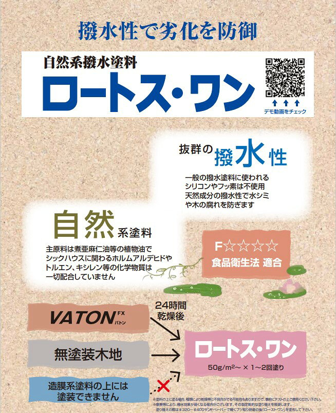 ロートス・ワン　0.7L(0.6kg)【大谷塗料】
