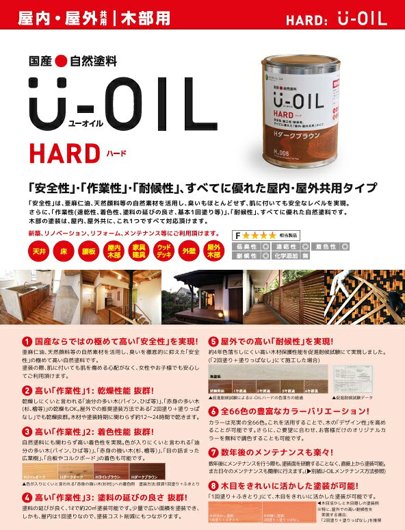 U-OIL(ユーオイル)　ハード　カントリーイエロー（H19）9L【株式会社シオン】屋内...