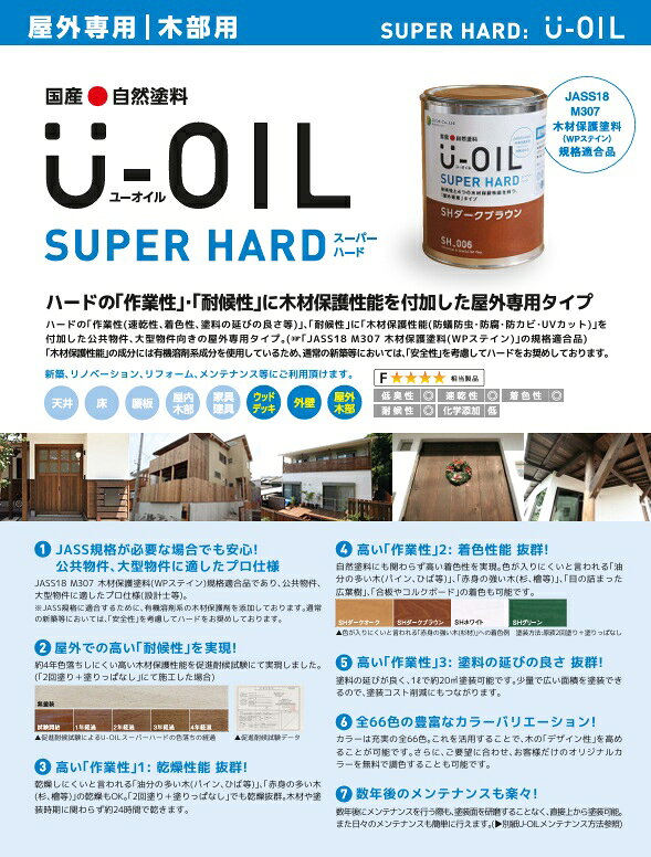 U-OIL(ユーオイル)　スーパーハード　パステルグリーン（SH38）3.8L【株式会社シオ...